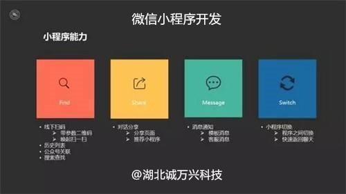 南通海門(mén)小程序開(kāi)發(fā)制作哪家好,小程序開(kāi)發(fā)定制公司電話(huà)